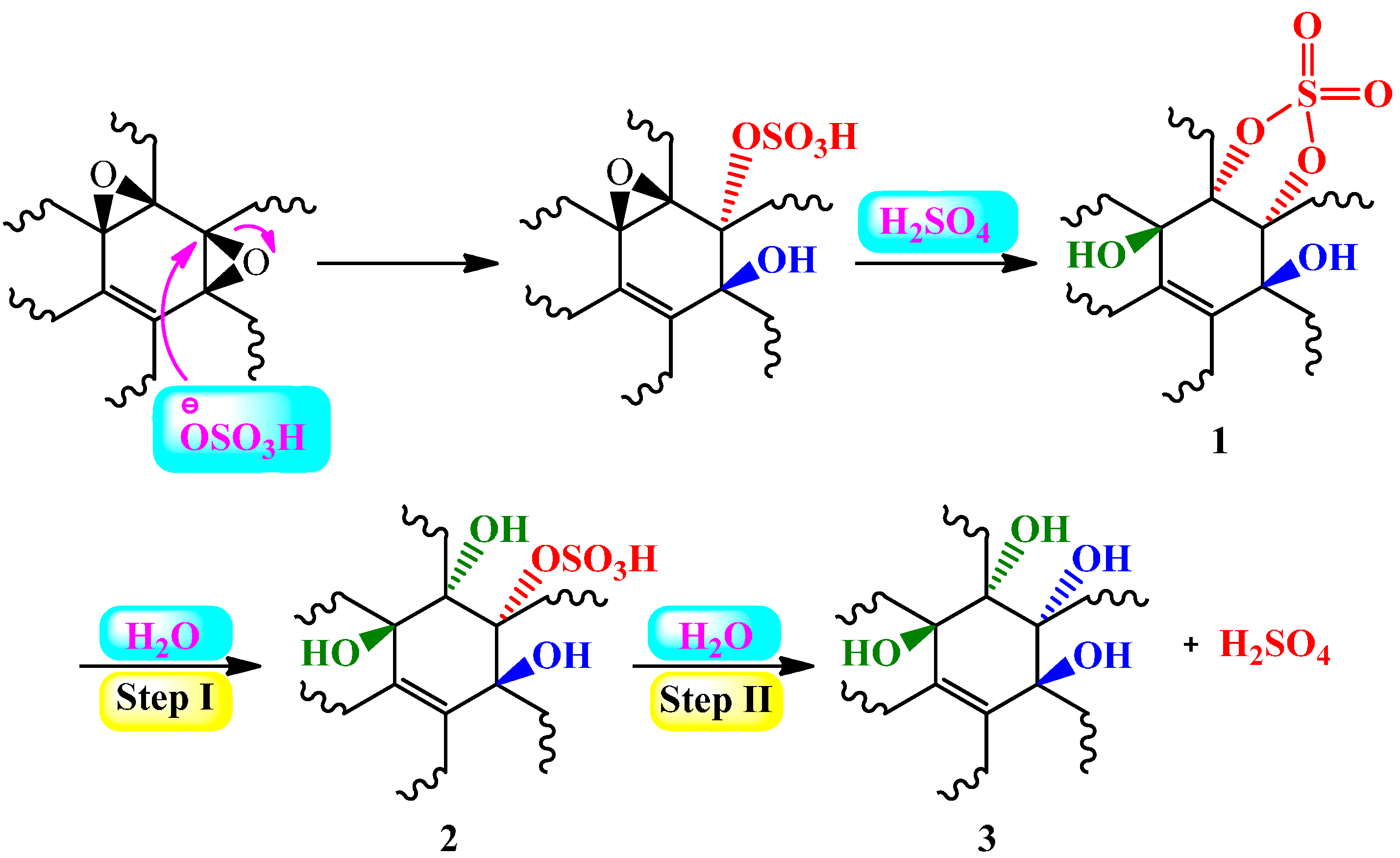 Molecules 19 14582 g005