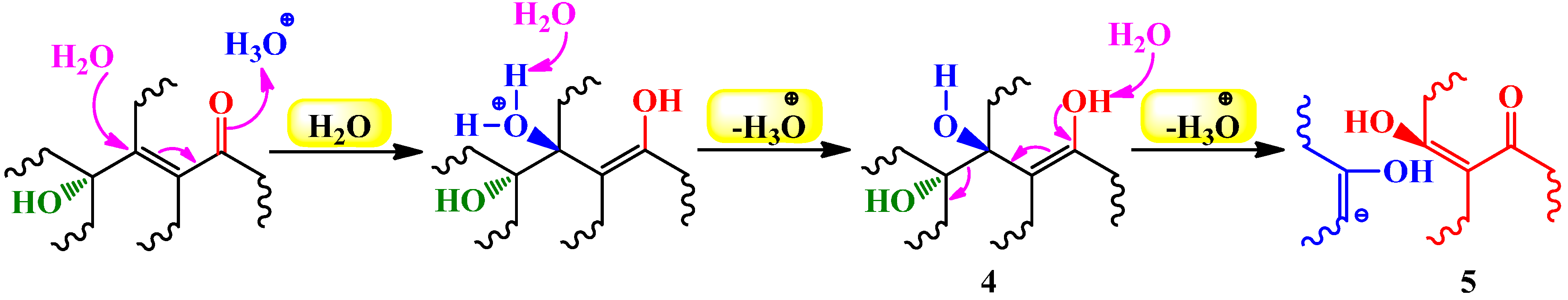 Molecules 19 14582 g006