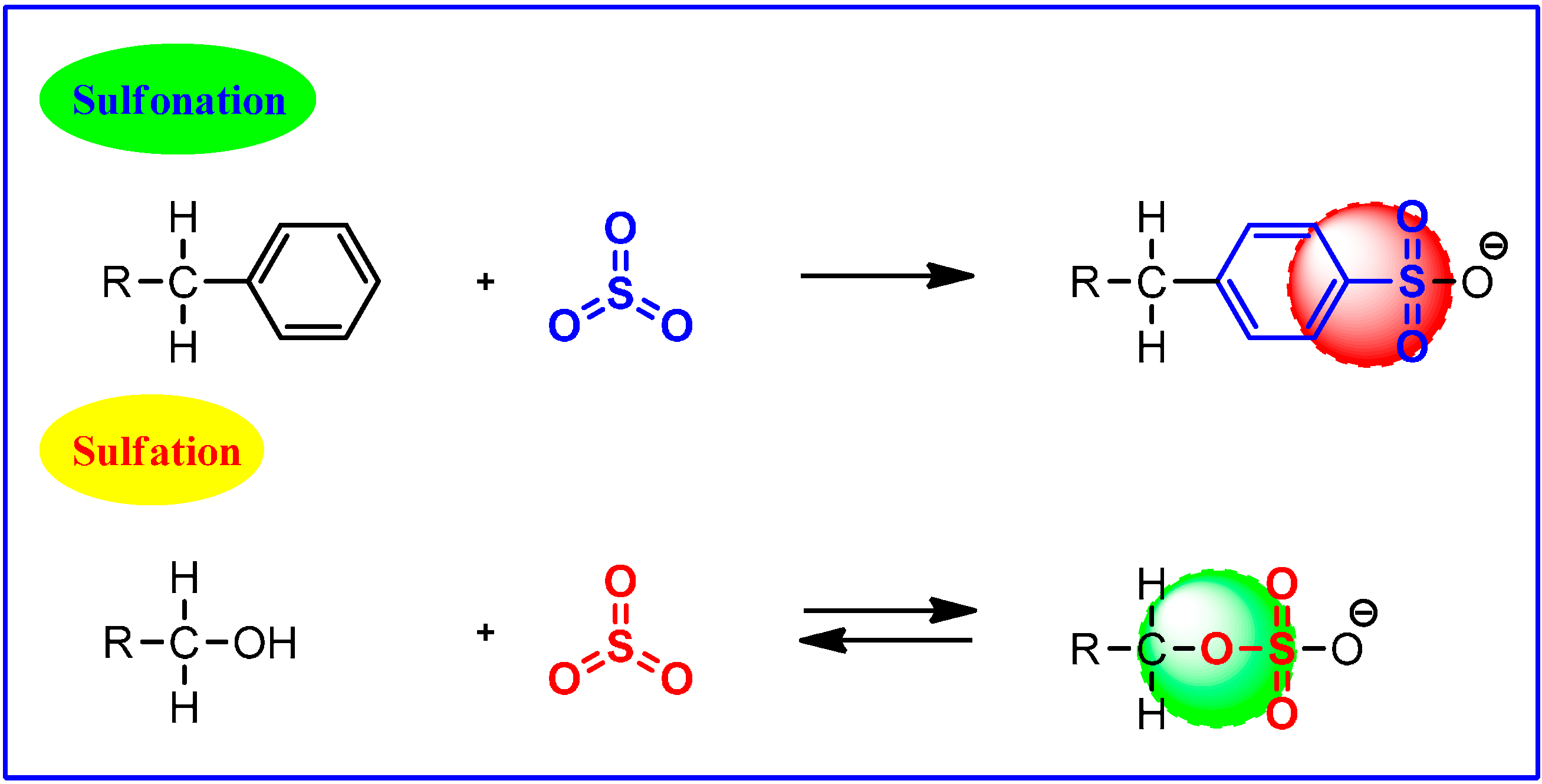 Molecules 19 14582 g007