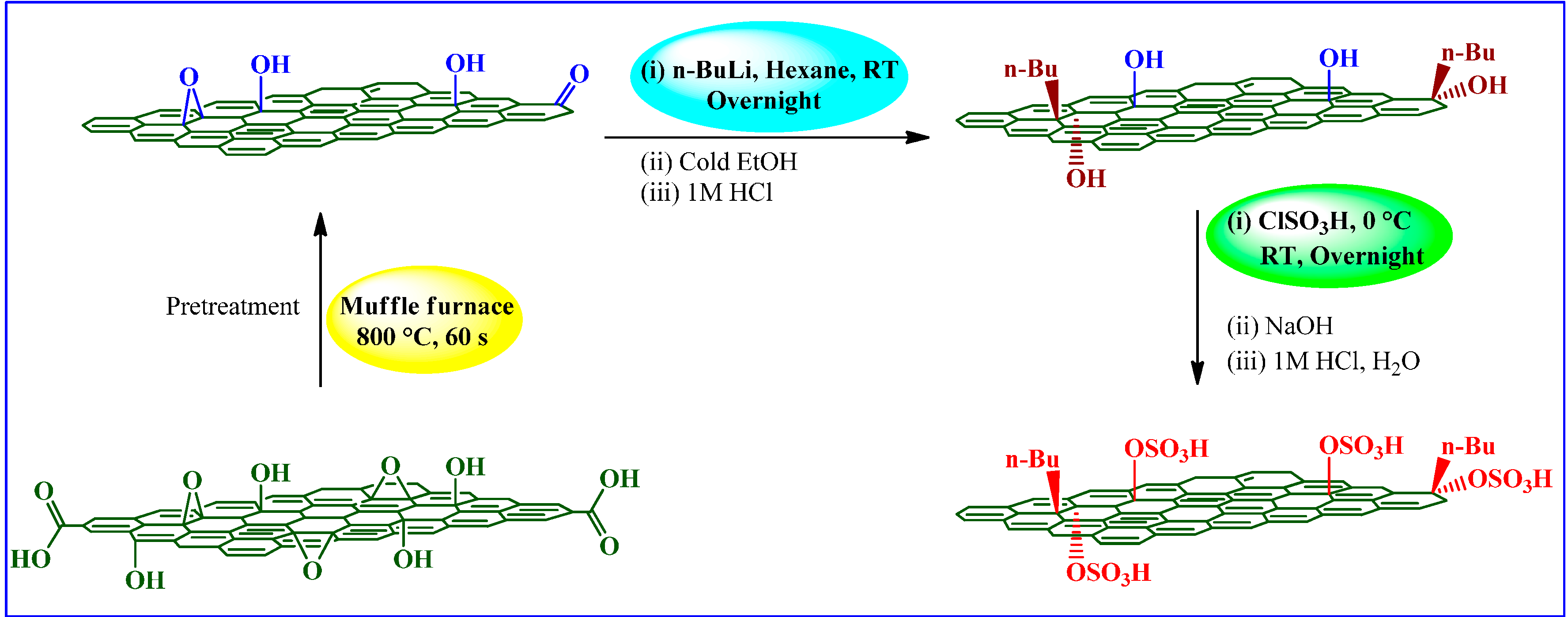 Molecules 19 14582 g011
