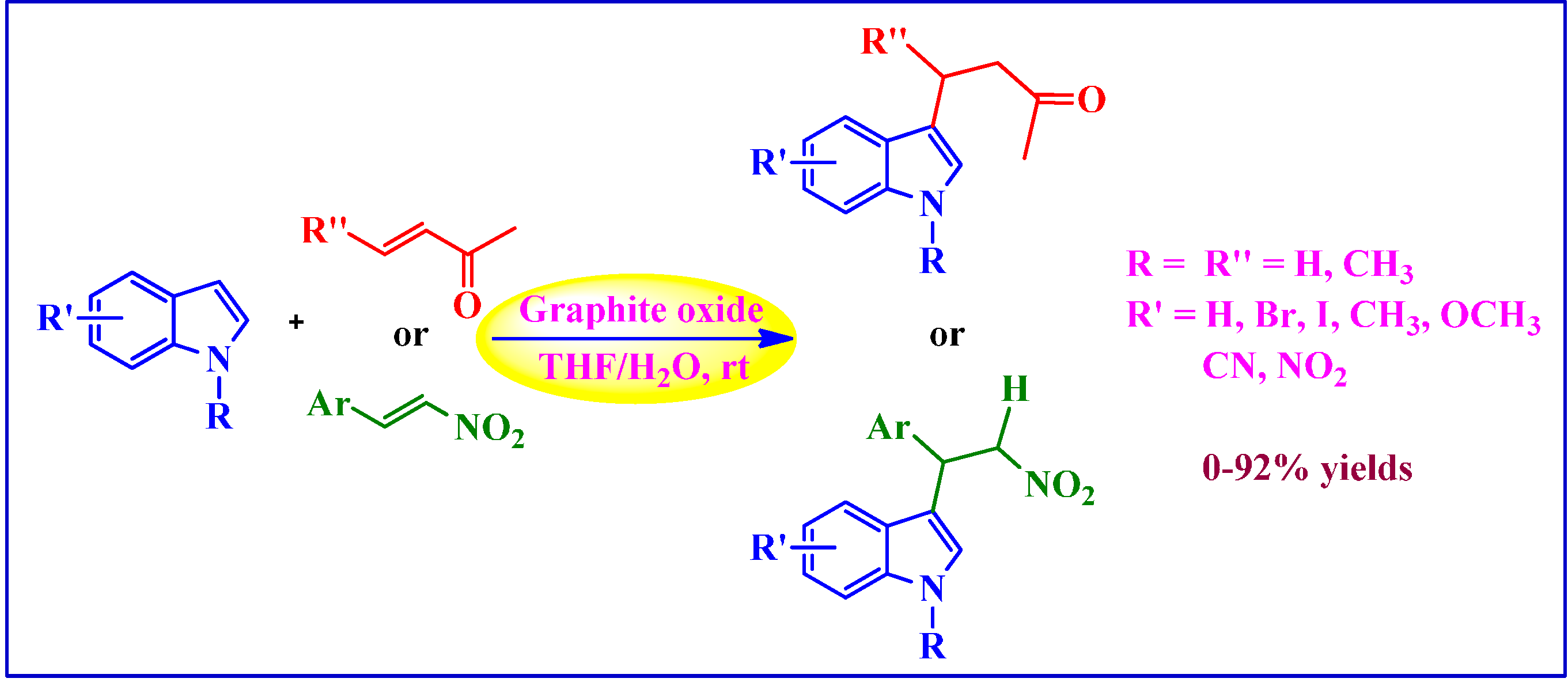 Molecules 19 14582 g012