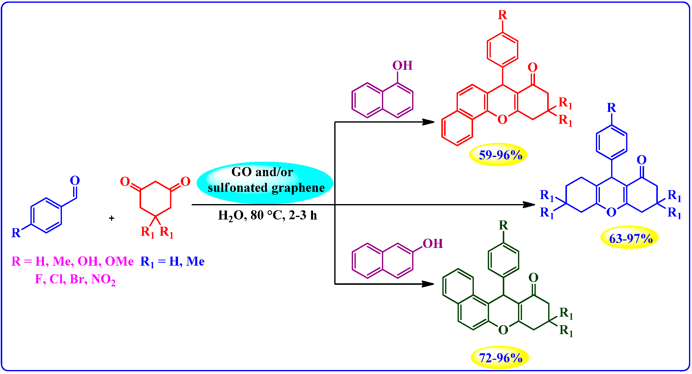 Molecules 19 14582 g014