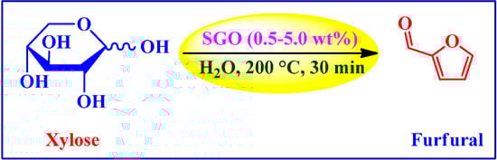 Molecules 19 14582 g015 550