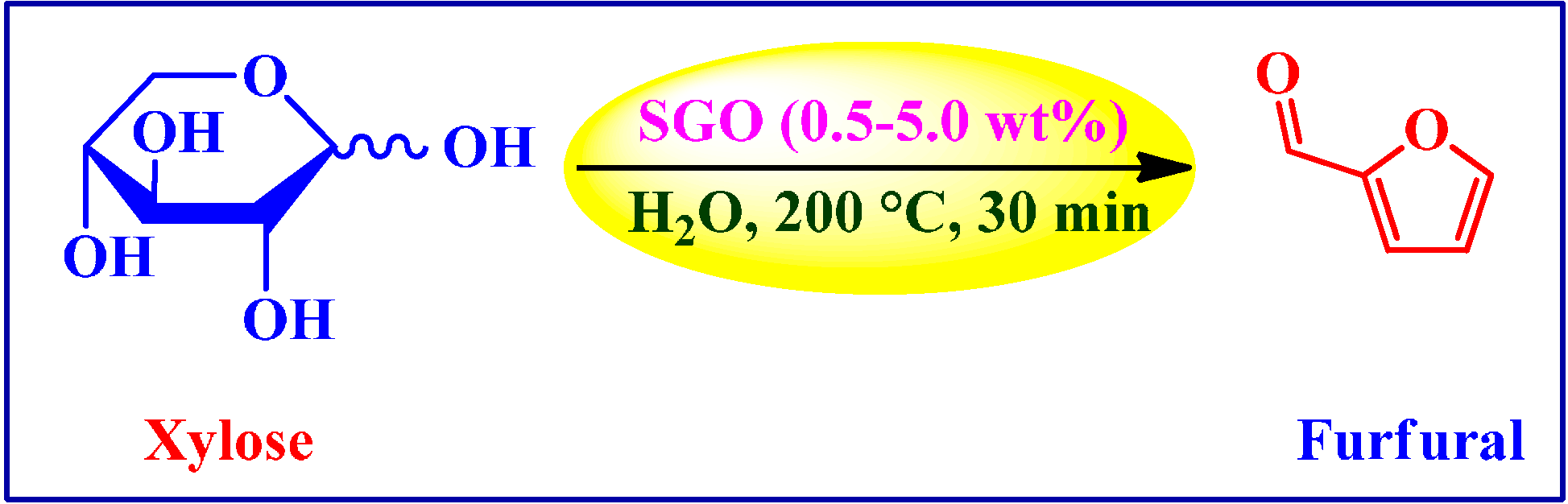 Molecules 19 14582 g015