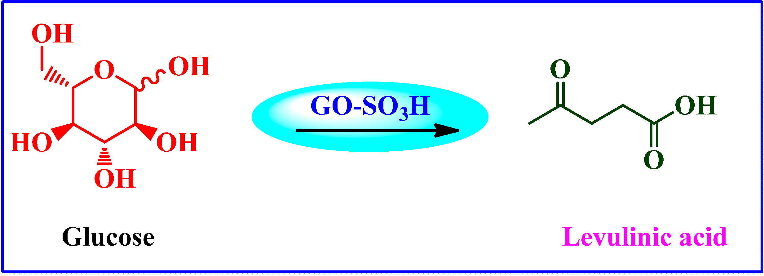 Molecules 19 14582 g017