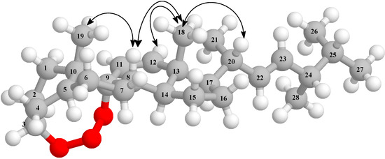 Molecules 19 14637 g002 550
