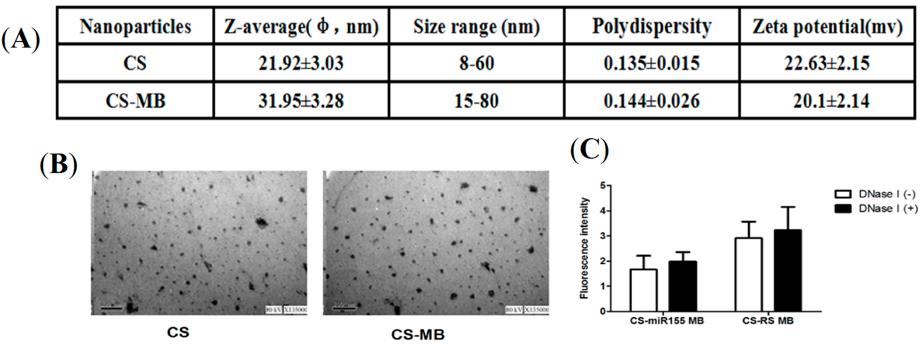 Molecules 19 14710 g002