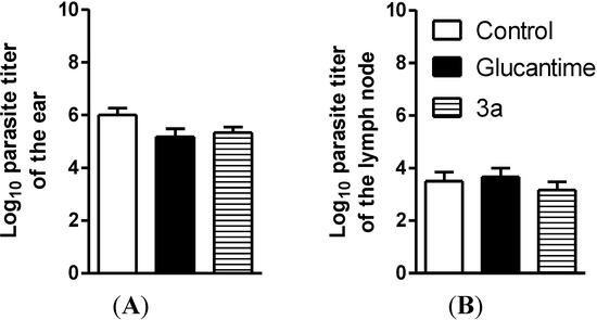 Molecules 19 15180 g004 550
