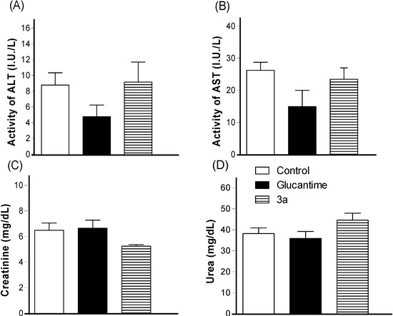 Molecules 19 15180 g006 550