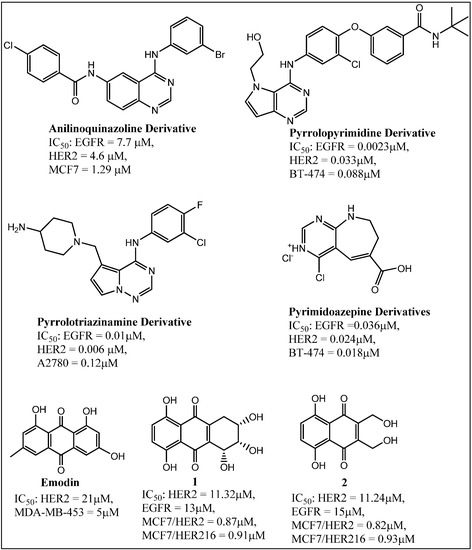Molecules 19 15196 g002 550