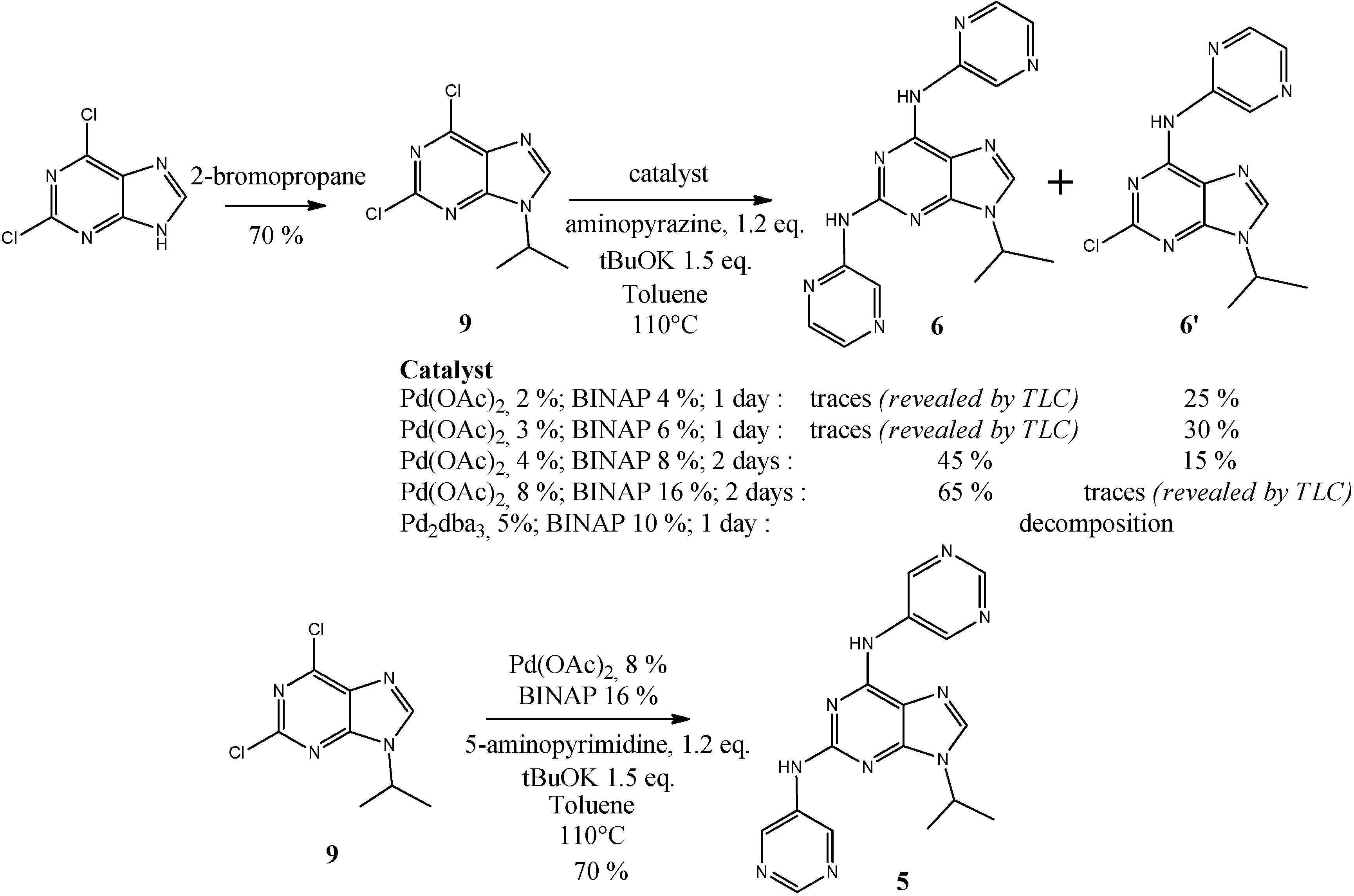 Molecules 19 15237 g005