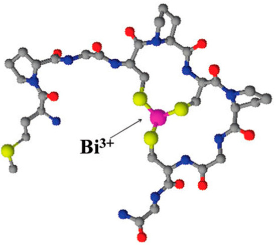 Molecules 19 15258 g003 550