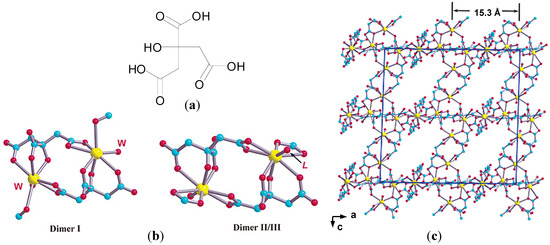 Molecules 19 15258 g006 550