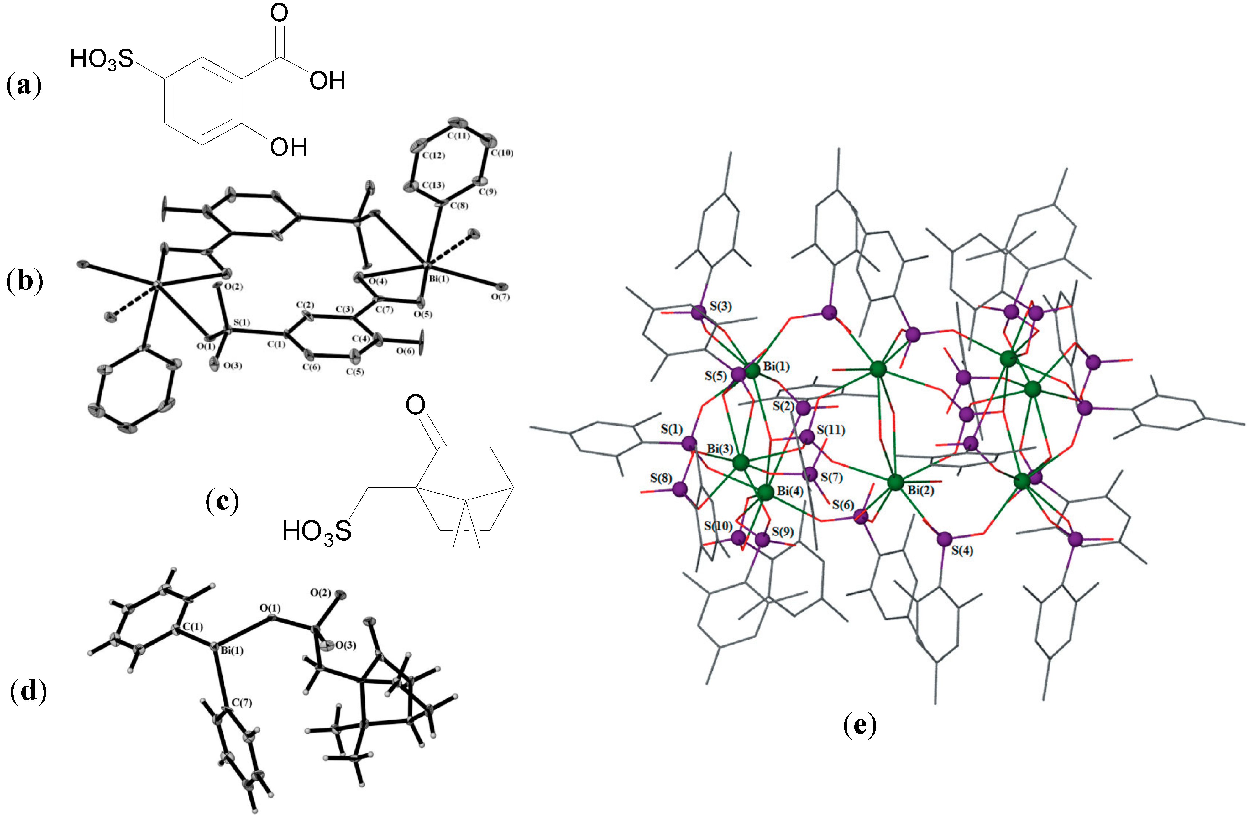 Molecules 19 15258 g007