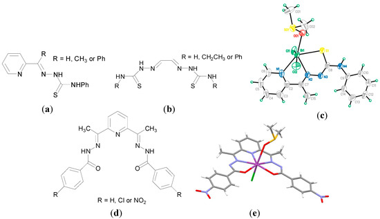 Molecules 19 15258 g010 550