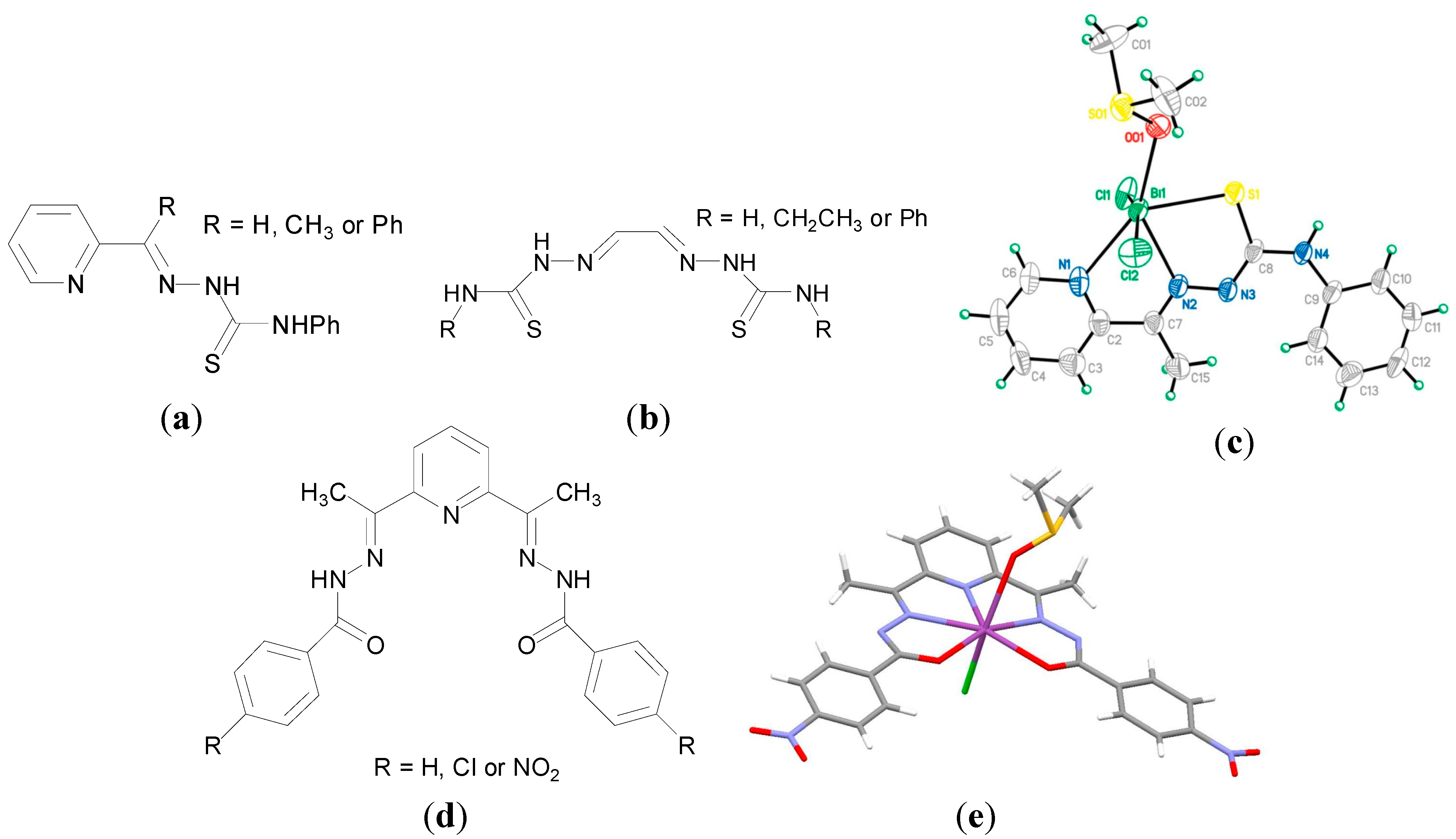 Molecules 19 15258 g010