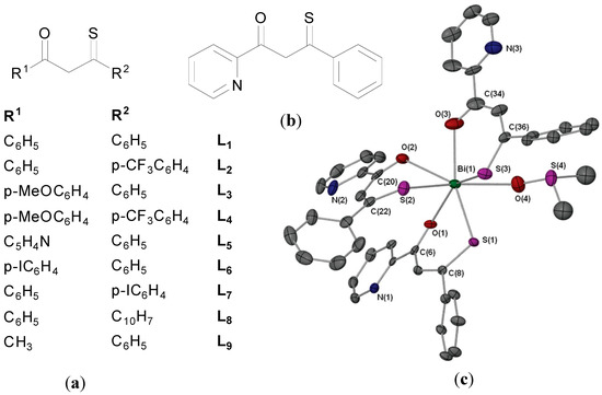 Molecules 19 15258 g014 550