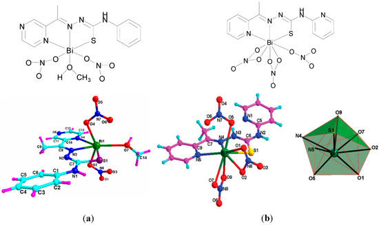 Molecules 19 15258 g016 550