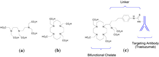 Molecules 19 15258 g021 550