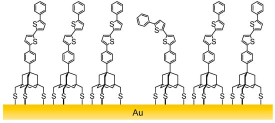 Molecules 19 15298 g002 550