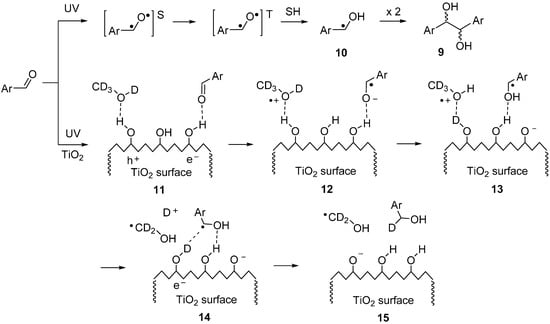 Molecules 19 15324 g005 550