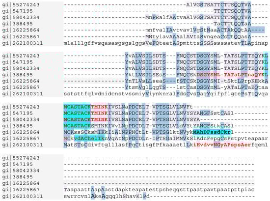 Molecules 19 15374 g006 550