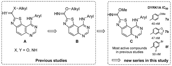 Molecules 19 15411 g001 550