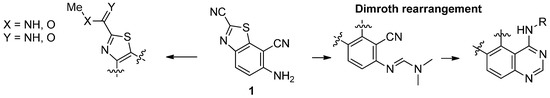 Molecules 19 15411 g002 550