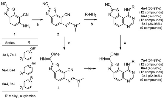 Molecules 19 15411 g004 550