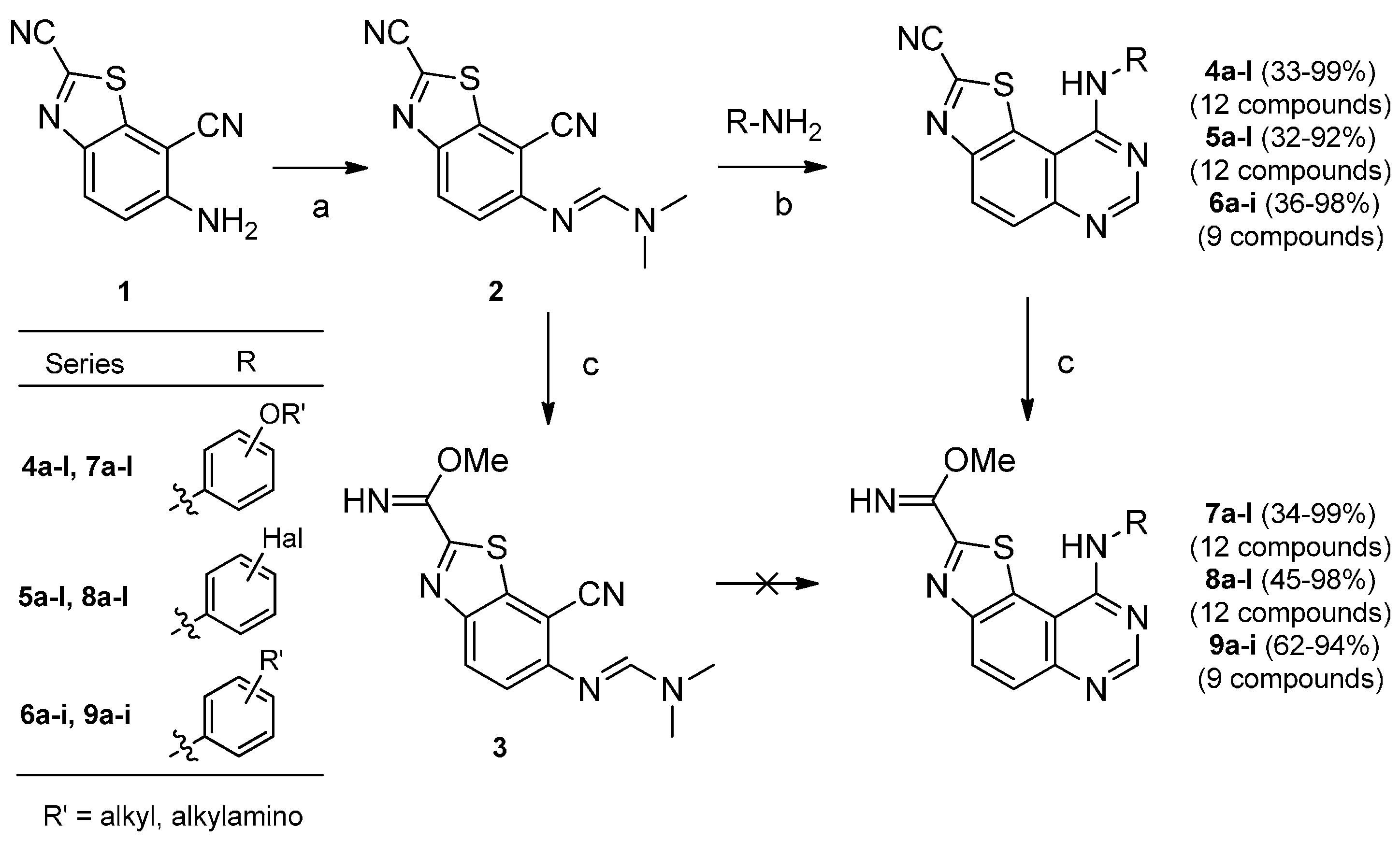 Molecules 19 15411 g004