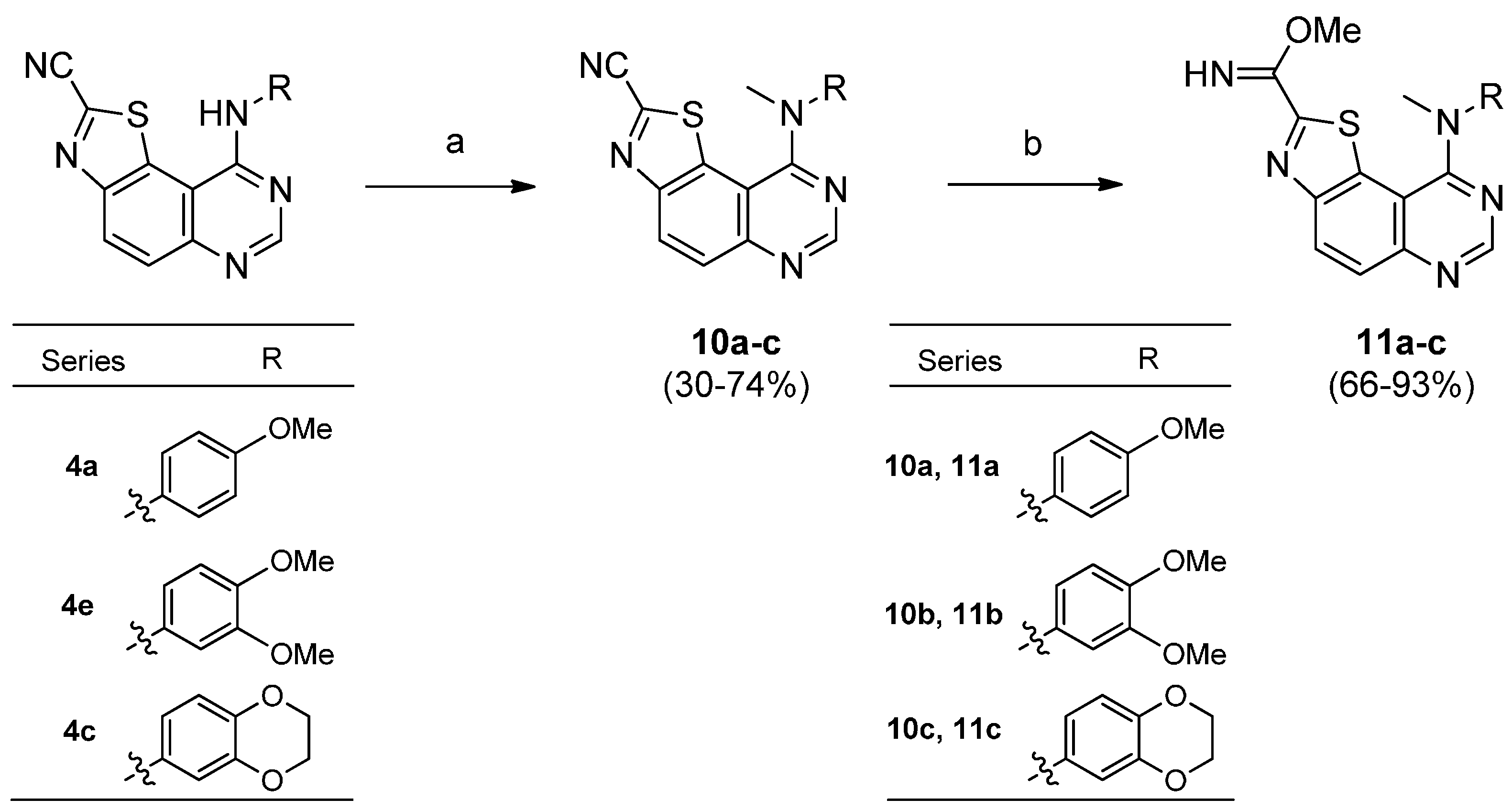 Molecules 19 15411 g005