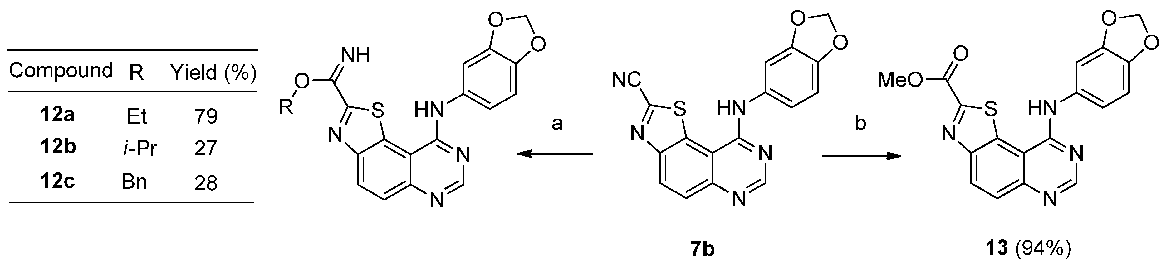 Molecules 19 15411 g006
