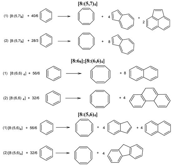 Molecules 19 15468 g005 550