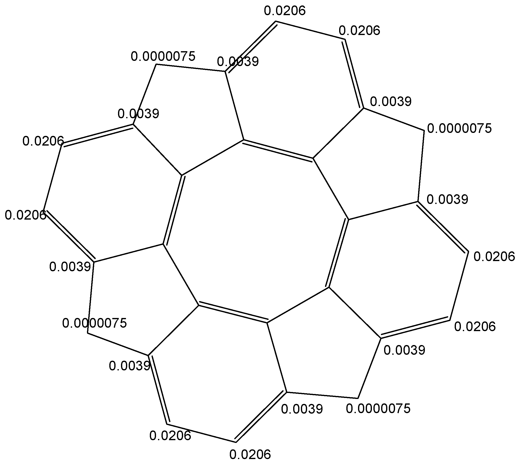 Molecules 19 15468 g006