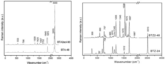 Molecules 19 15468 g019 550