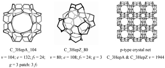 Molecules 19 15468 g027 550