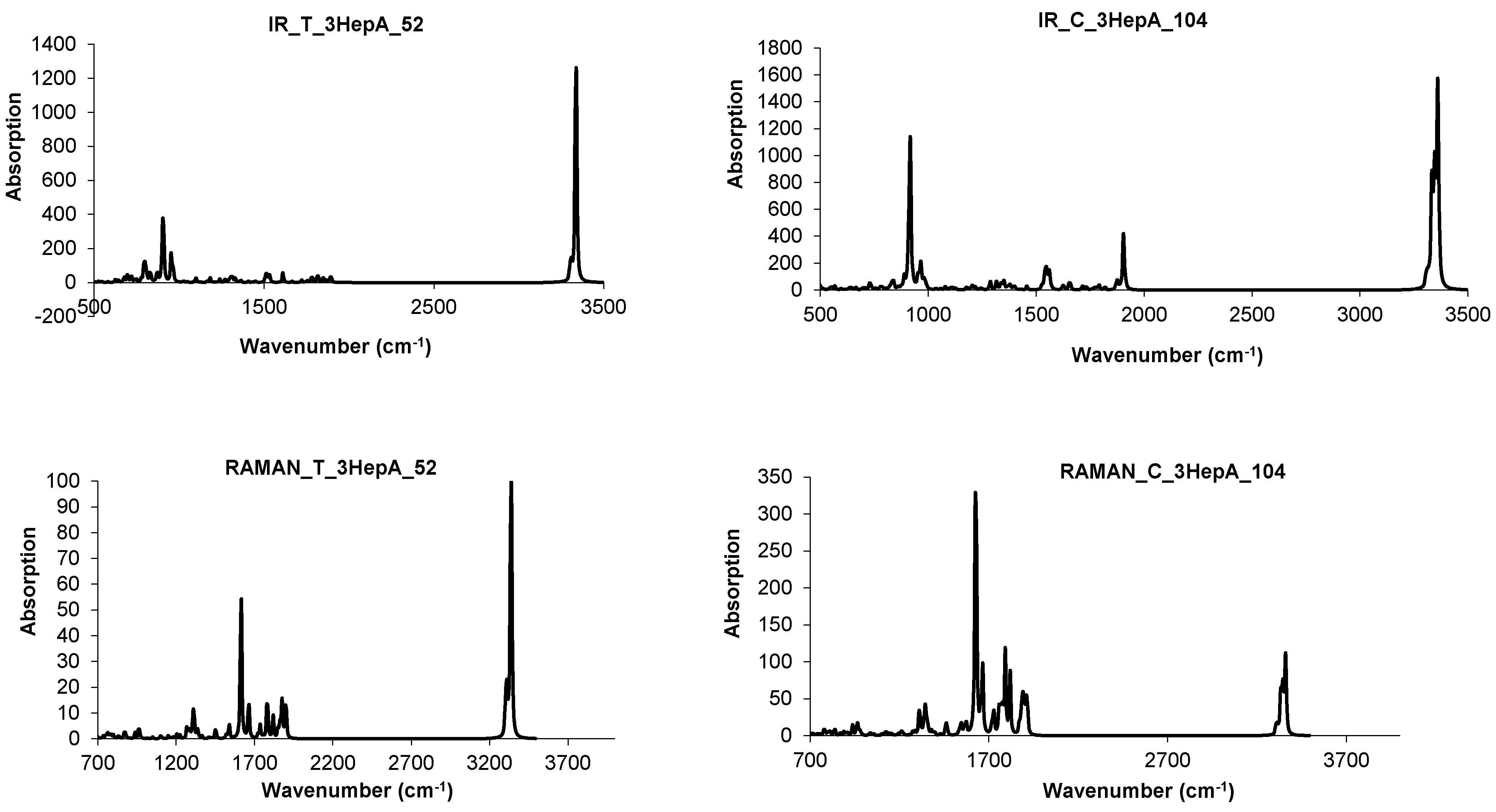 Molecules 19 15468 g028