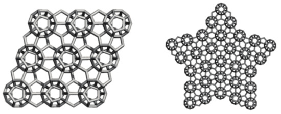 Molecules 19 15468 g029b 550