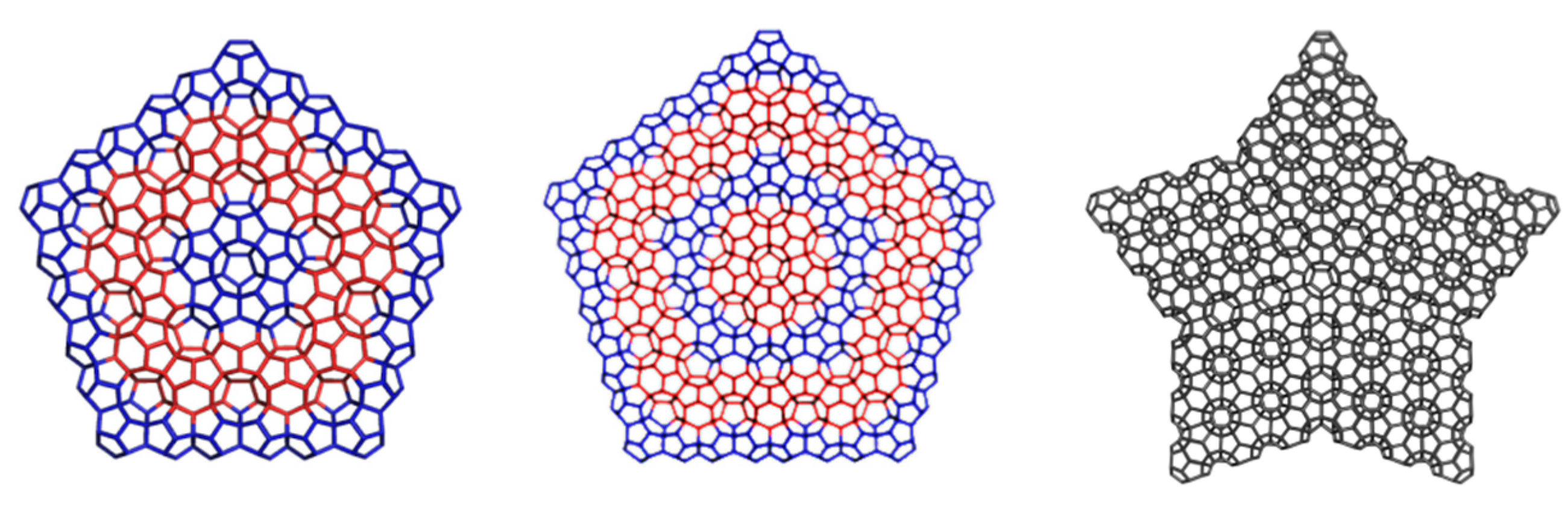 Molecules 19 15468 g032