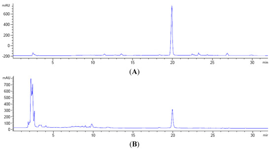 Molecules 19 15507 g004 550