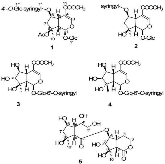 Molecules 19 15521 g001 550