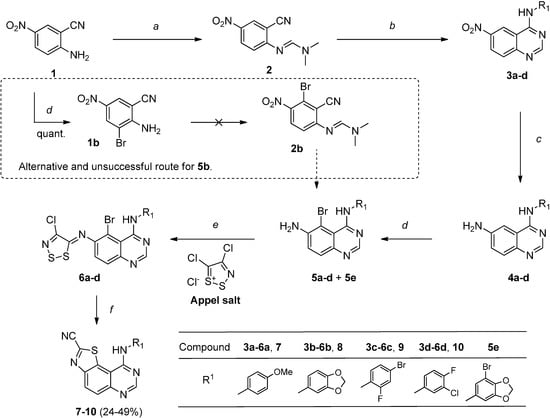 Molecules 19 15546 g003 550