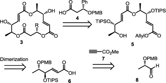 Molecules 19 15572 g003 550