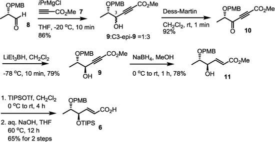 Molecules 19 15572 g004 550