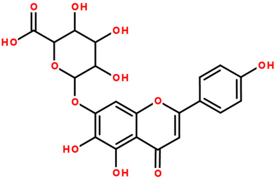 Molecules 19 15611 g001 550
