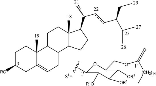 Molecules 19 15624 g001 550