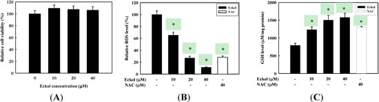 Molecules 19 15638 g002 550