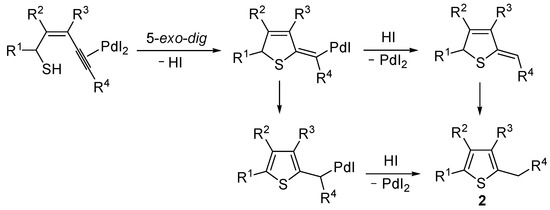 Molecules 19 15687 g002 550