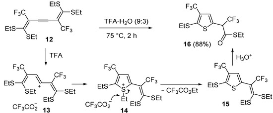 Molecules 19 15687 g006 550