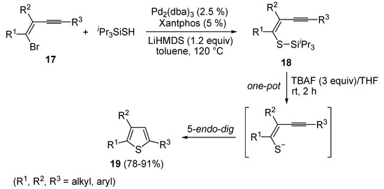 Molecules 19 15687 g007 550
